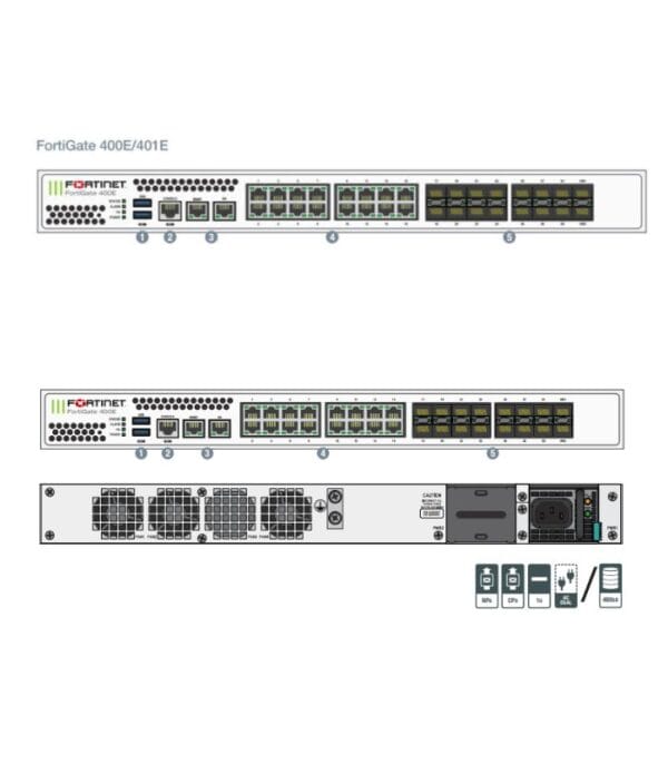 Firewall Fortinet FortiGate 401E, FG-401E