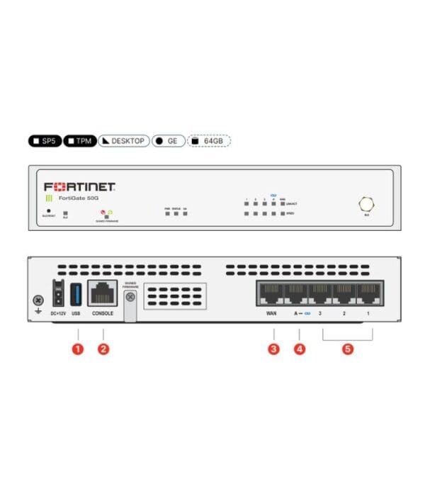 Firewall Fortinet FortiGate 51G, FG-51G